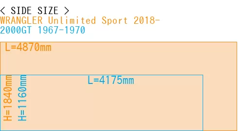 #WRANGLER Unlimited Sport 2018- + 2000GT 1967-1970